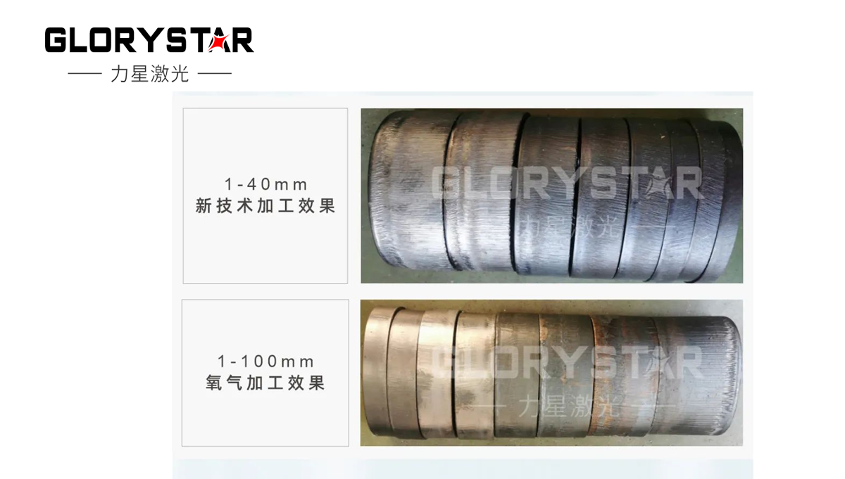 繼30000瓦全球熱賣后再上新臺(tái)階，熱勢(shì)推出40000瓦