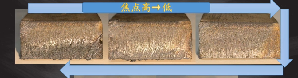不銹鋼切割的焦點與切割面關聯(lián)，提升你的切割工藝！